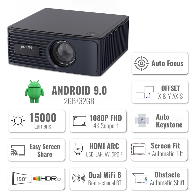 Wzatco Alpha X, Dual OS - Android+FTS