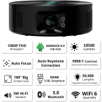 WZATCO Yuva Aura, Native 1080P FHD Projector