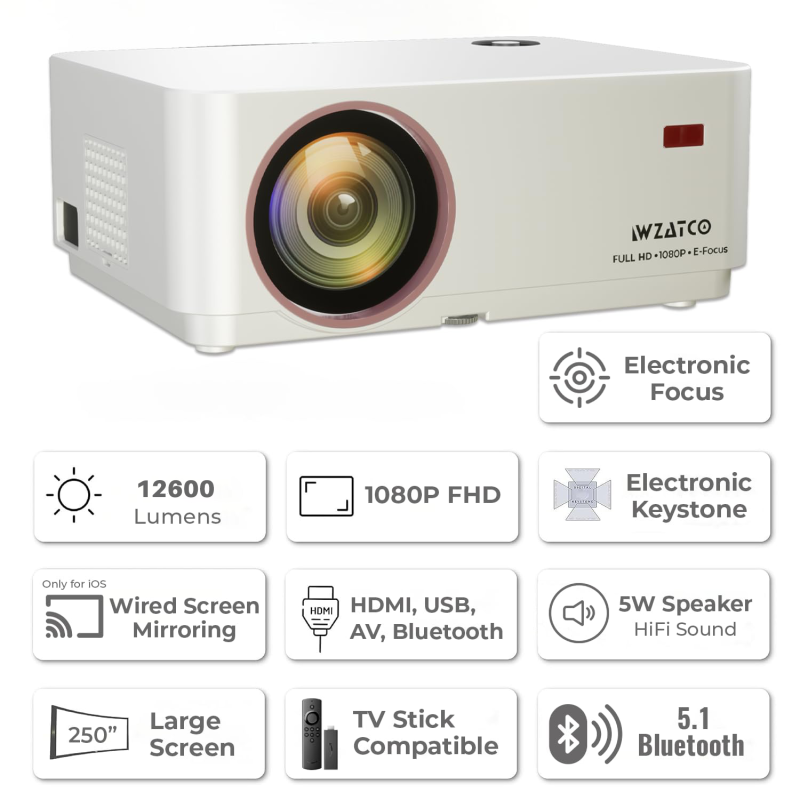 WZATCO Yuva Elite Native 1080P Projector