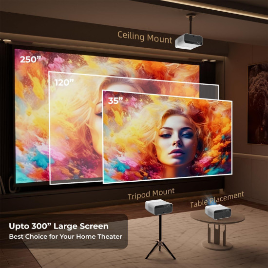 (Refurbished) WZATCO Yuva Ultra Fully Automatic Projector (Refurbished) WZATCO Yuva Ultra Fully Automatic Projector