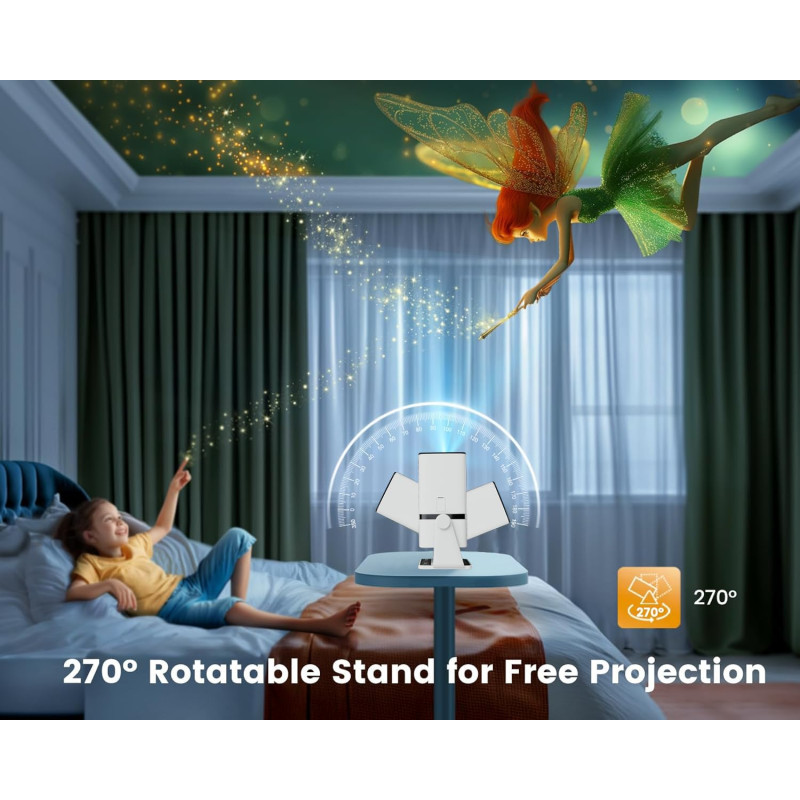 Wzatco Yuva  Go Native 720P Projector