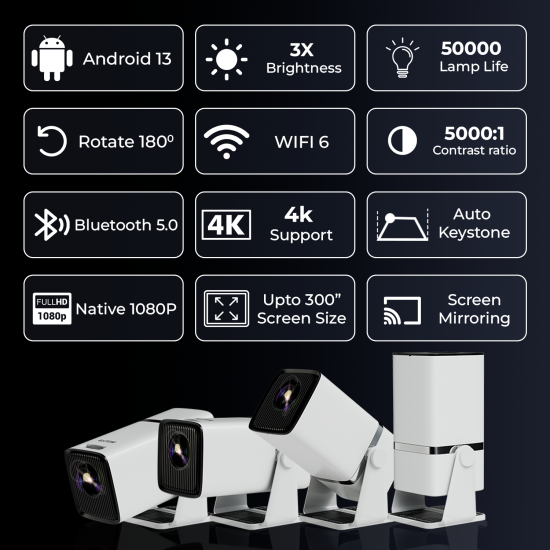 Wzatco Yuva Go Plus Native 1080P Projector Wzatco Yuva Go Plus Native 1080P Projector