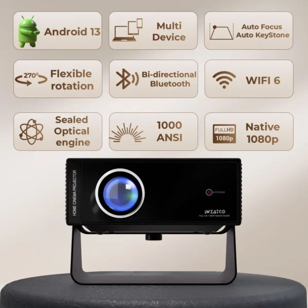 Yuva Blaze - Image 2