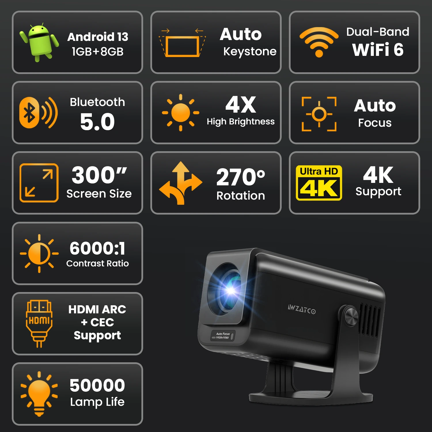 Yuva Go Pro Automatic - Image 2