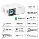 Yuva Plus