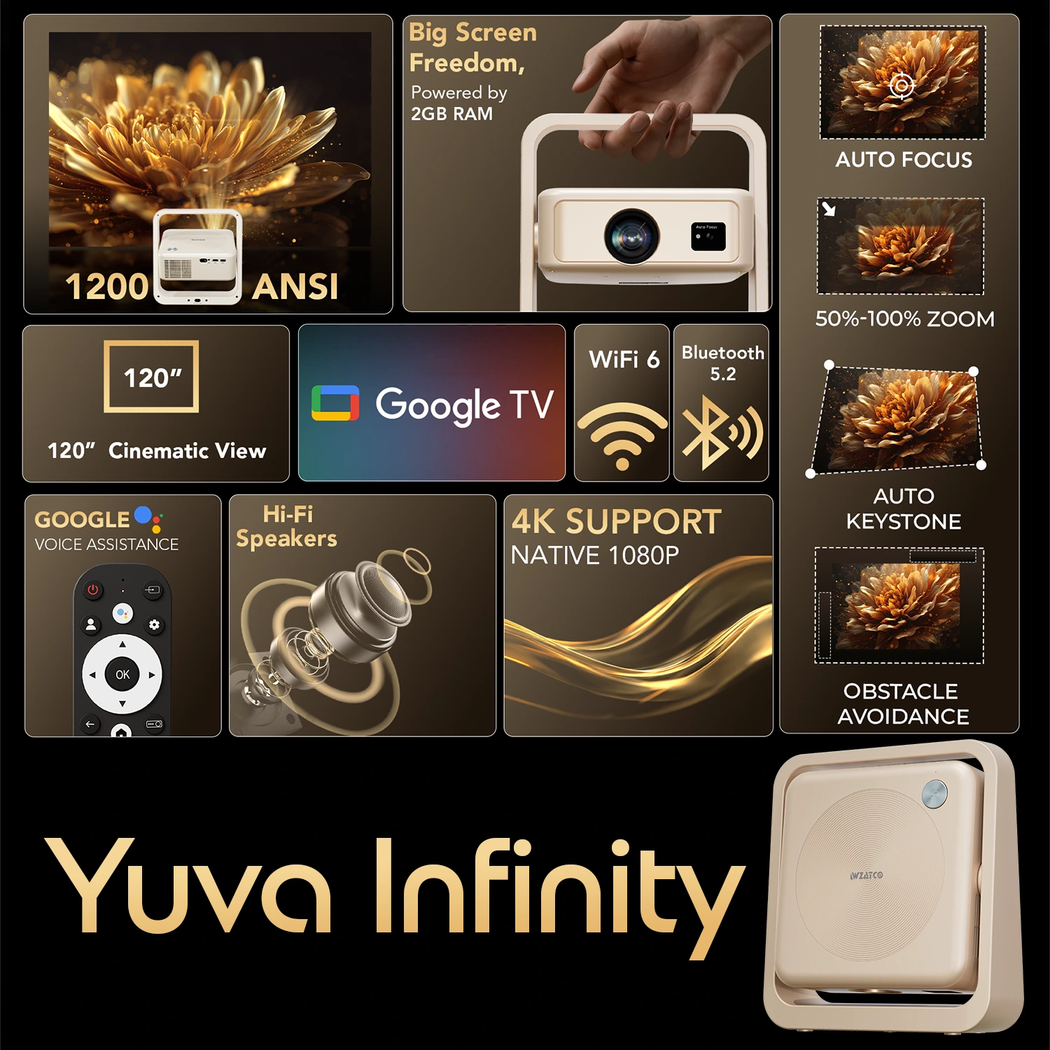 Yuva Infinity - Image 2
