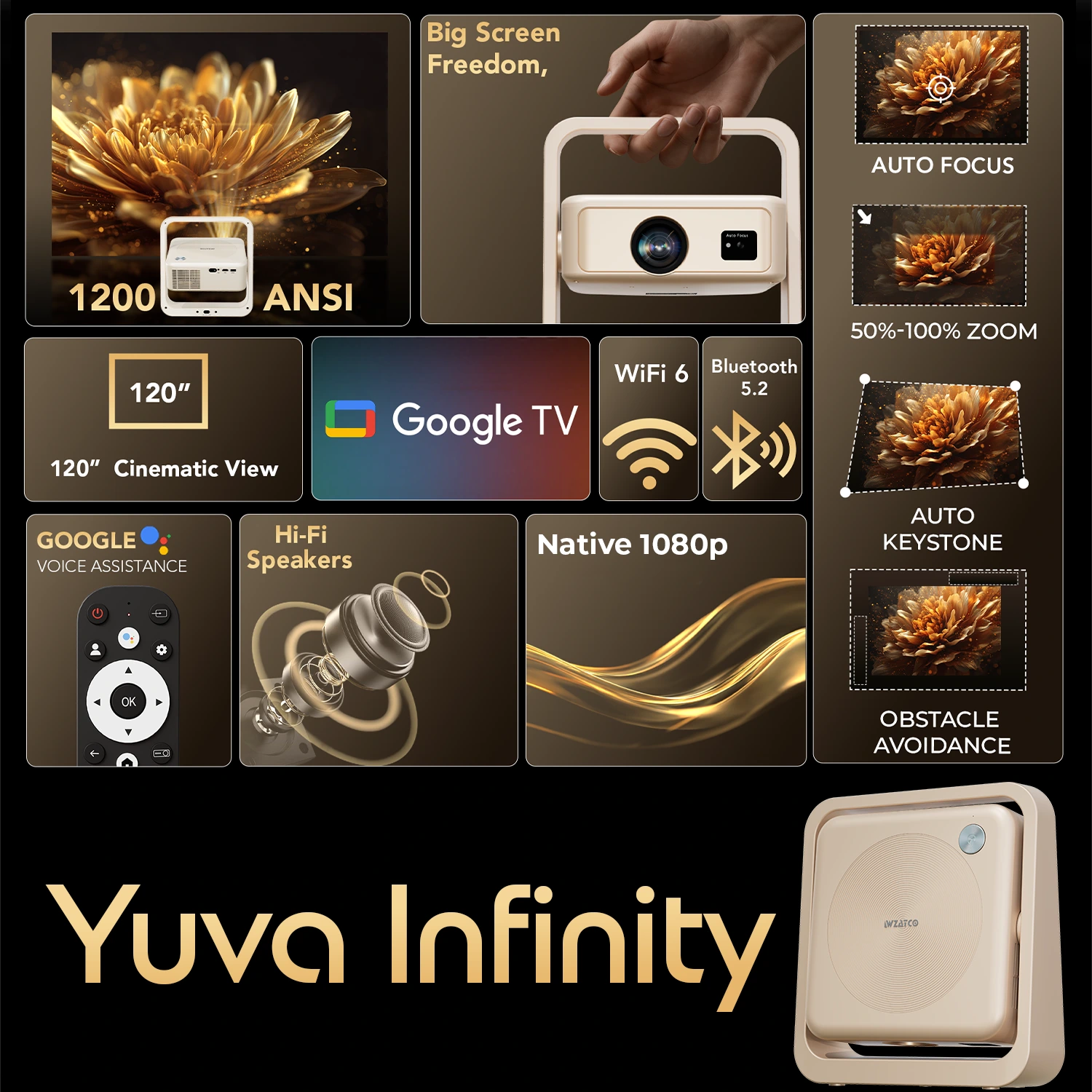 Yuva Infinity - Image 2