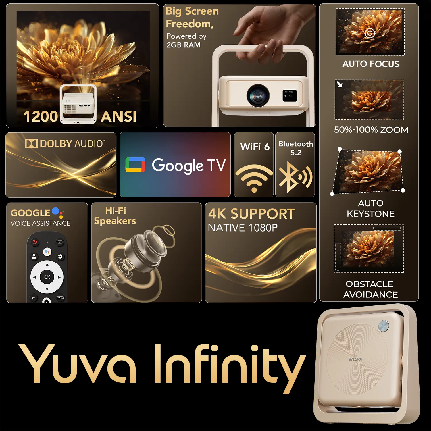 Yuva Infinity - Image 2