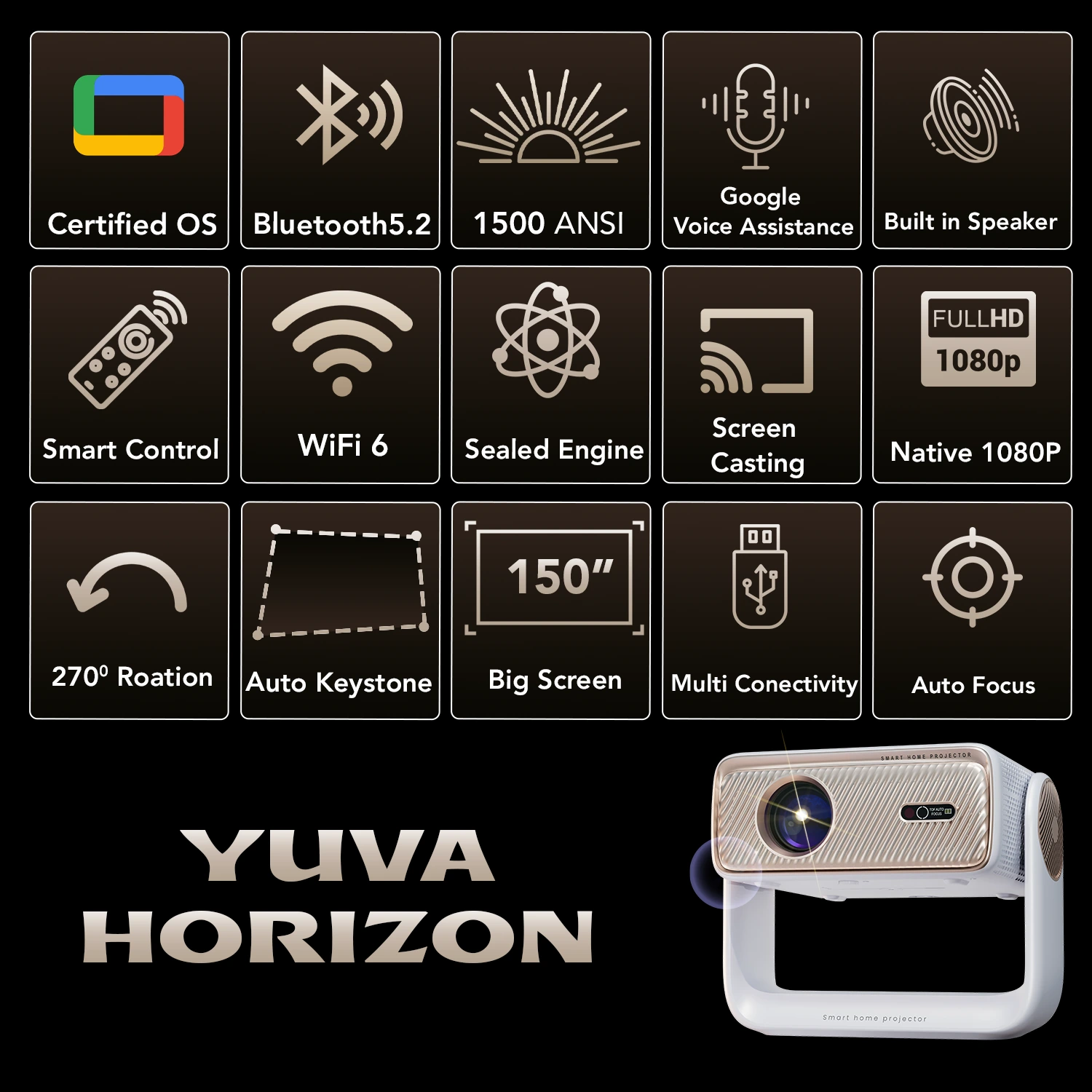 Yuva Horizon - Image 3